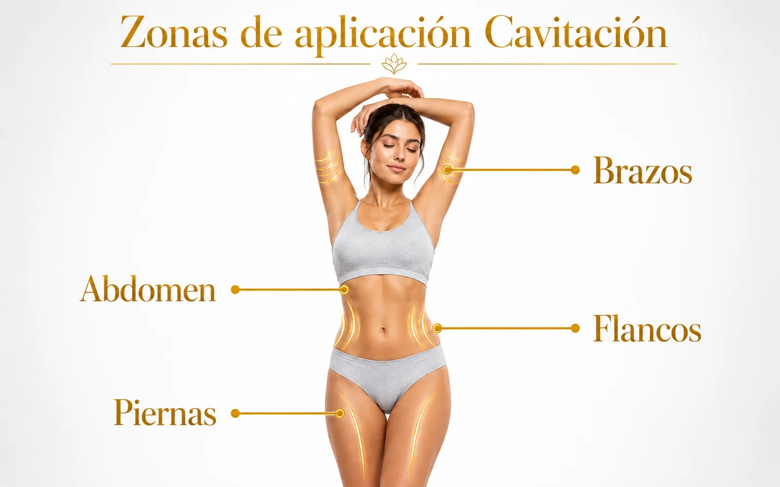 Cavitación Corporal
