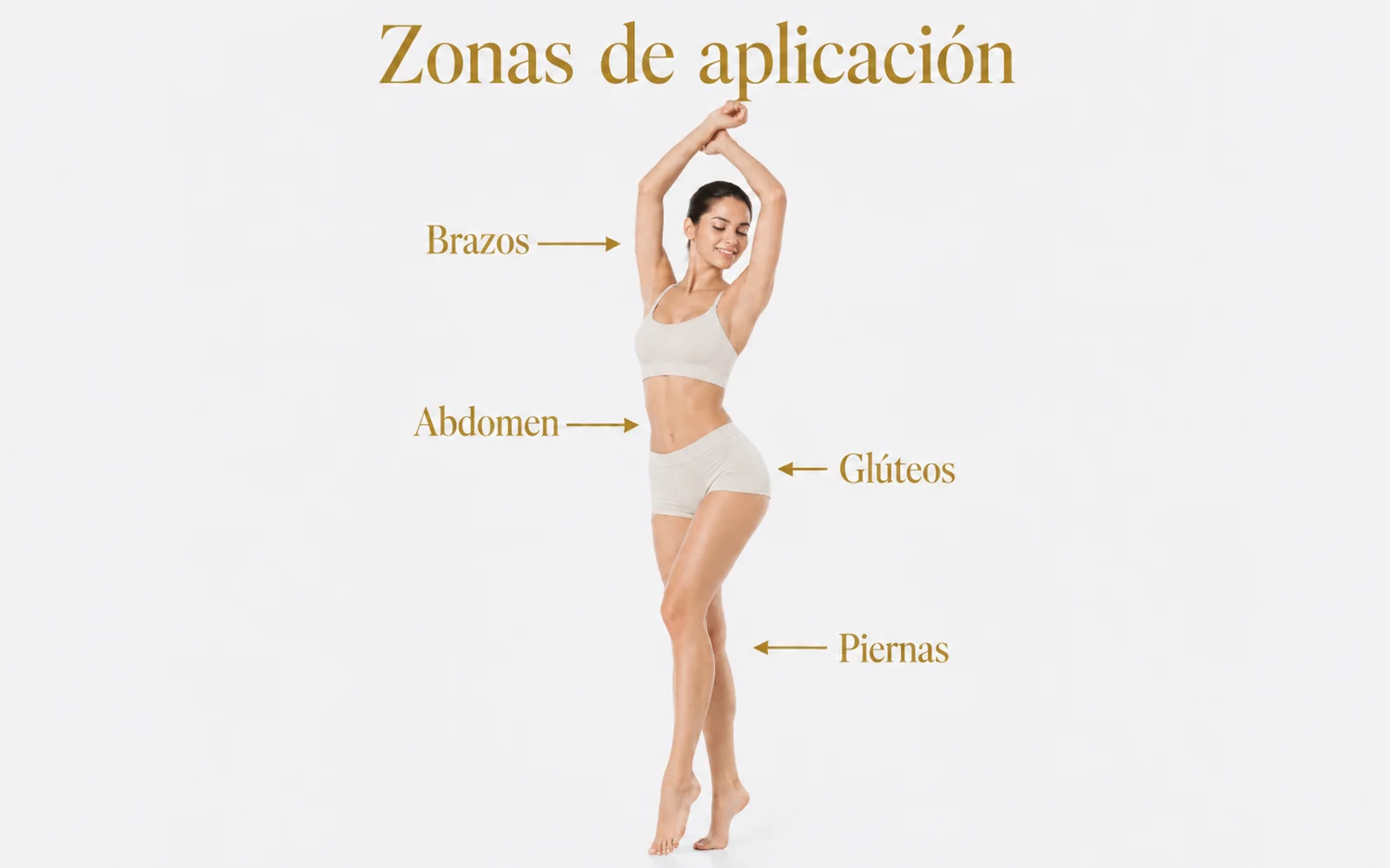 Radiofrecuencia Corporal